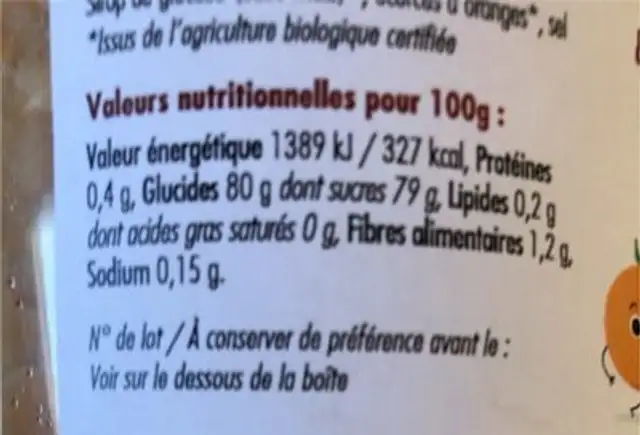 orange confite nutrition facts table