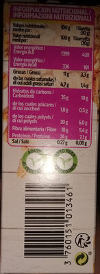 Dukan Barritas extra golosas