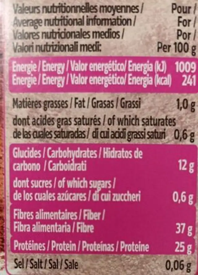 Cacao en poudre 1% M.G et 1% sucres nutrition facts table
