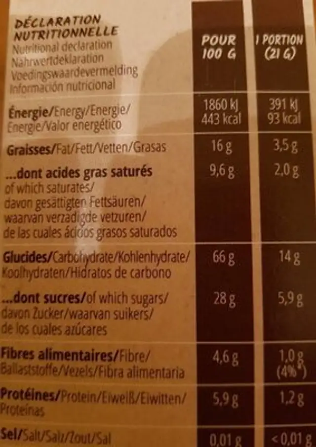 La Goutine nutrition facts table