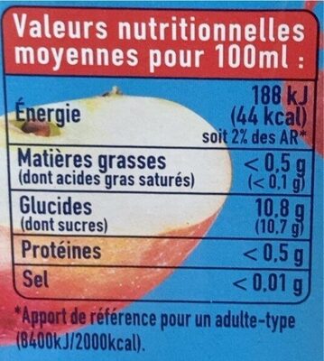 Solpak nutrition facts table