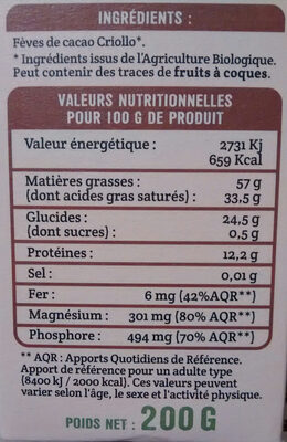 Fèves bio Cacao nutrition facts table
