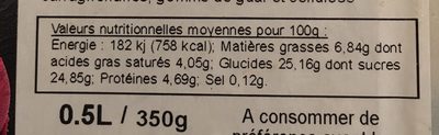Glace vanille nutrition facts table