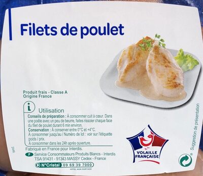Filet de poulet