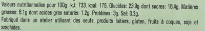 Creme glace pistache nutrition facts table