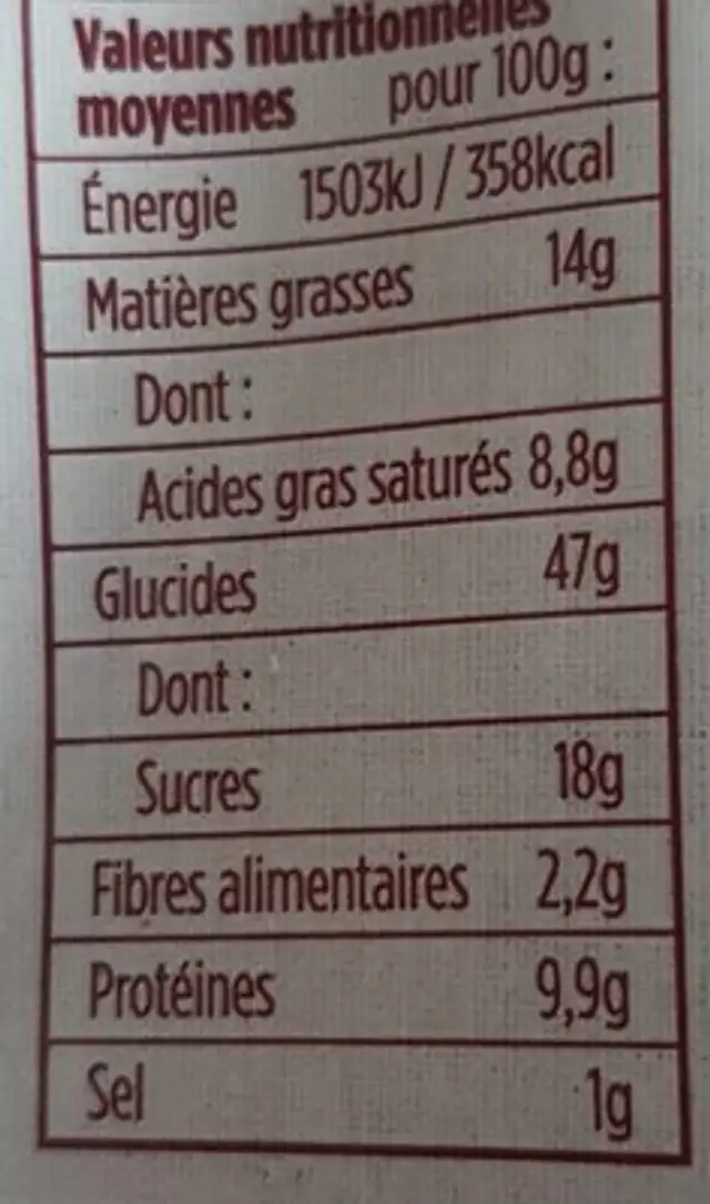 Brioche des rois nutrition facts table