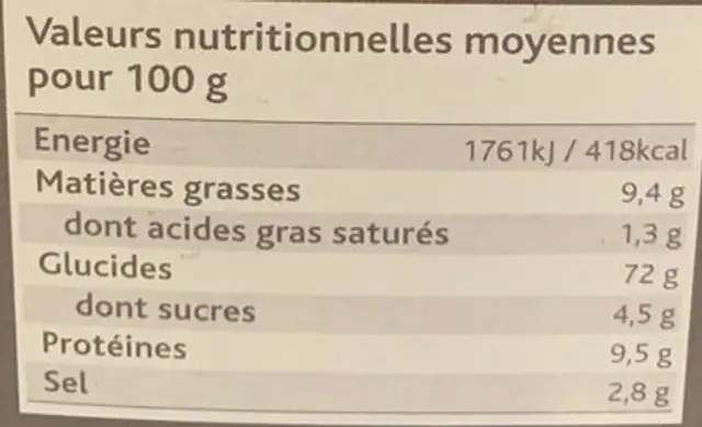 Feuilles de pain nutrition facts table