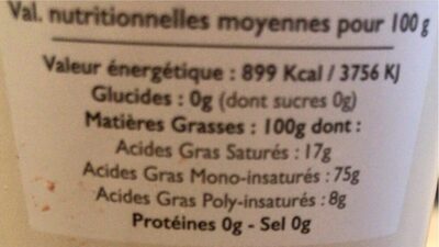 Huile d’olive nutrition facts table