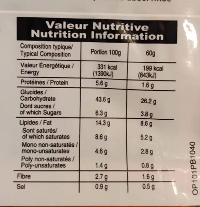 Mini m'semen nutrition facts table
