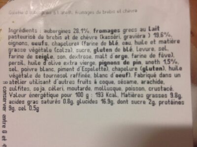 Melitzanokeftedes nutrition facts table