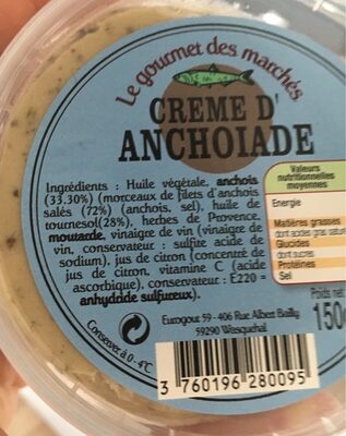Creme d anchoiade