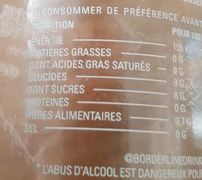 Nymphette nutrition facts table