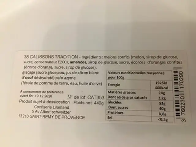 Le Calisson nutrition facts table
