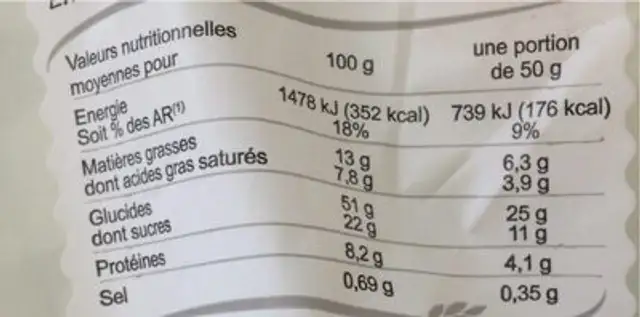 Brioche aux pralines nutrition facts table