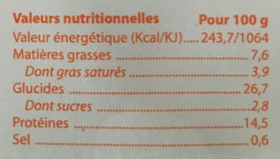 Ravioli ricotta chorizo nutrition facts table