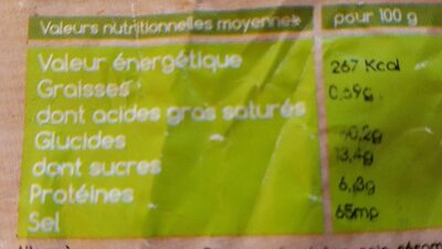 Figuettes nutrition facts table