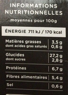 Pâtes perles tofu fumé piperade coréenne nutrition facts table