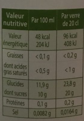 Pomme nutrition facts table