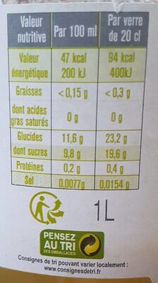Jus de fruit Pomme Kiwi nutrition facts table
