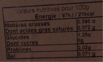 Mâche nutrition facts table