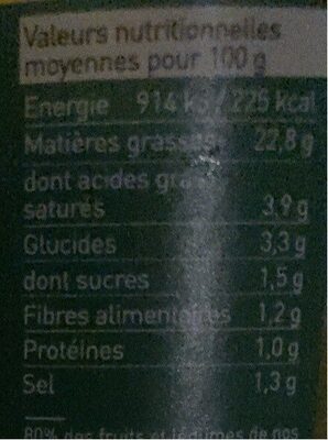 Sauce gourmande au basilic nutrition facts table