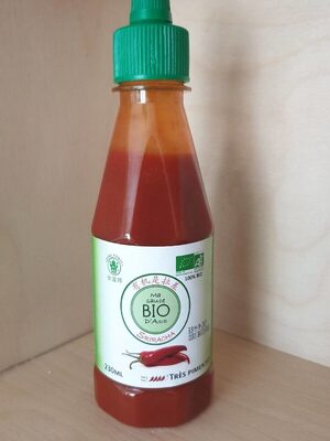 Sauce Piquante Sriracha