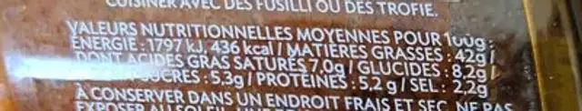 Pesto rosso nutrition facts table