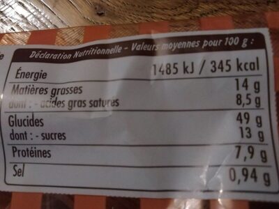 La Fallue nutrition facts table