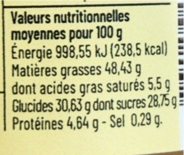 Crème de Citron nutrition facts table