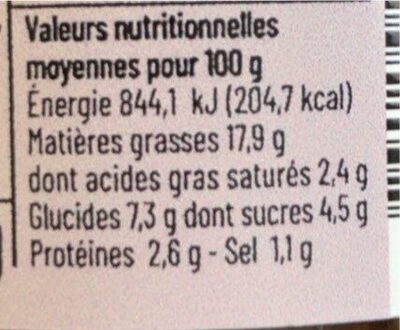 Olivade Noire aux Tomates Séchées nutrition facts table