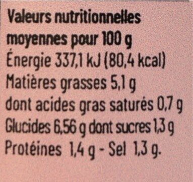 Sauce Tomate nutrition facts table