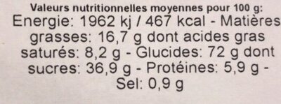 Pain aux Amandes nutrition facts table