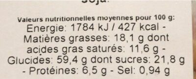 Petit Beurre Pur Beurre nutrition facts table