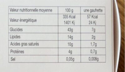 La gaufrette de bourgogne nutrition facts table