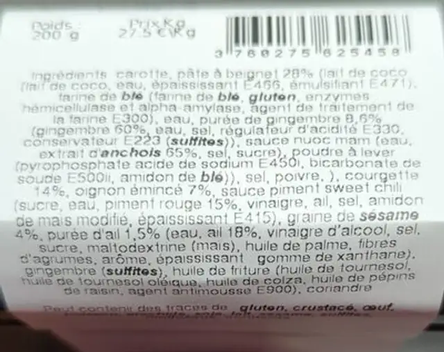 Beignets de légumes sésame coco nutrition facts table