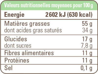 Nicaragua 90% nutrition facts table
