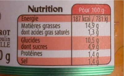 Crémeux bio poivrons rouges nutrition facts table