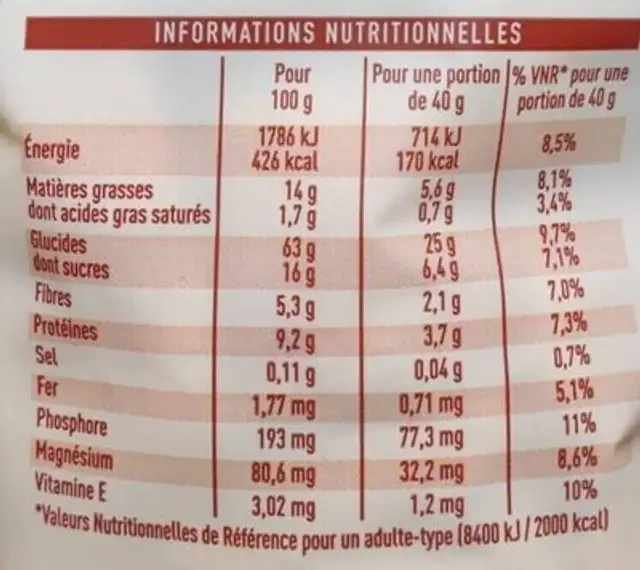 Crousti'Fourrées - Cacao Noisettes & Spiruline nutrition facts table