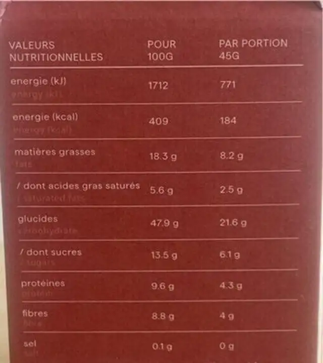 Morning Crush nutrition facts table