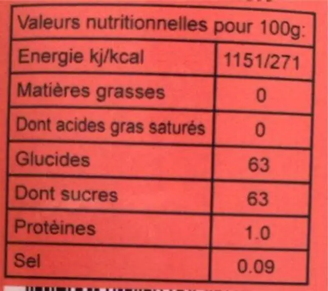 Sirop Fruit de la Passion nutrition facts table