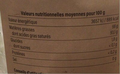 Huile de coco nutrition facts table