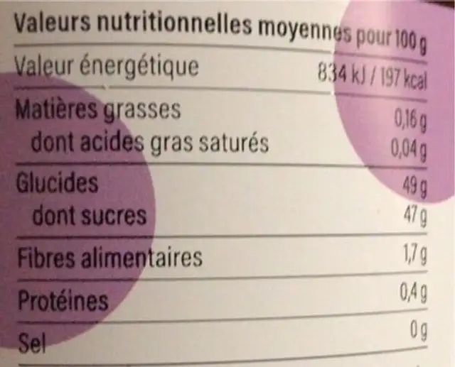 Confiture figue nutrition facts table