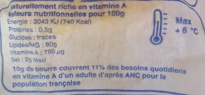 Le beurre Dupont "moulé à l'ancienne" nutrition facts table