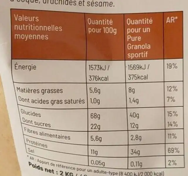 Pure Granola nutrition facts table