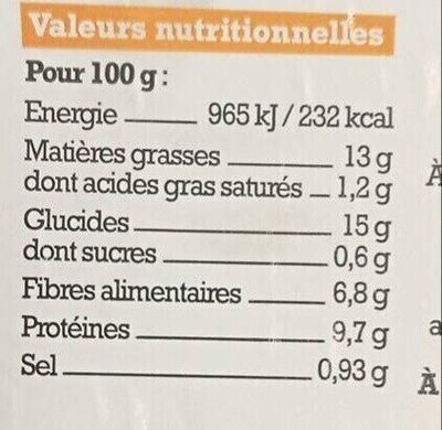 Suprêmes panés végétaux et gourmands nutrition facts table