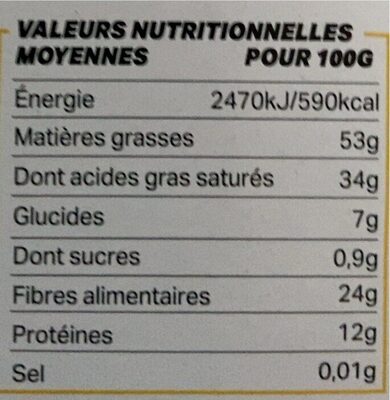 Pâte de Cacao 100% Cacao nutrition facts table