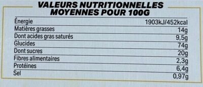 Petits Beurres nutrition facts table
