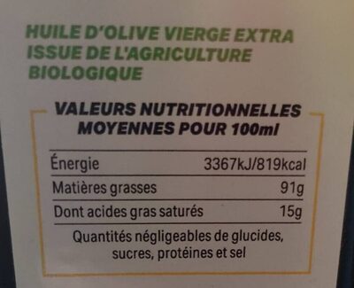 Huile d’olive vierge extra nutrition facts table