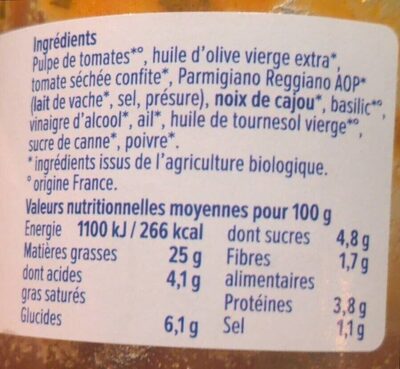 Pesto rouge nutrition facts table