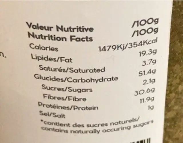 Zaatar nutrition facts table